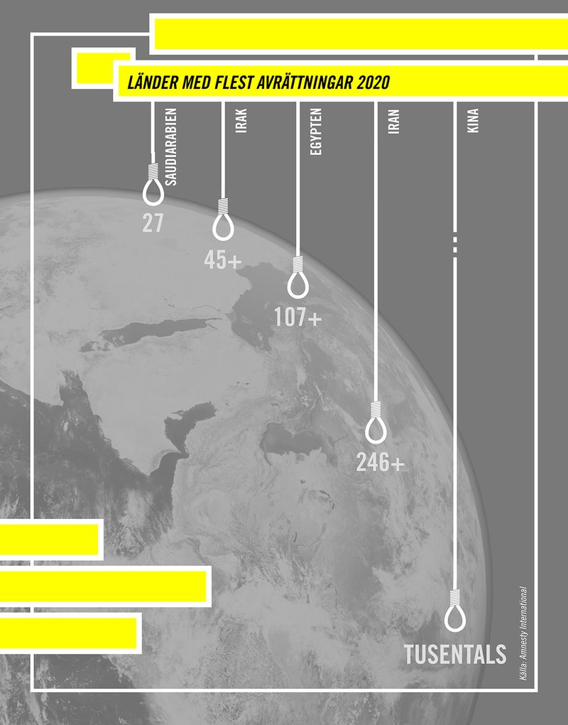 Amnesty: Dödsstraffet i världen 2020 - Amnesty Sverige