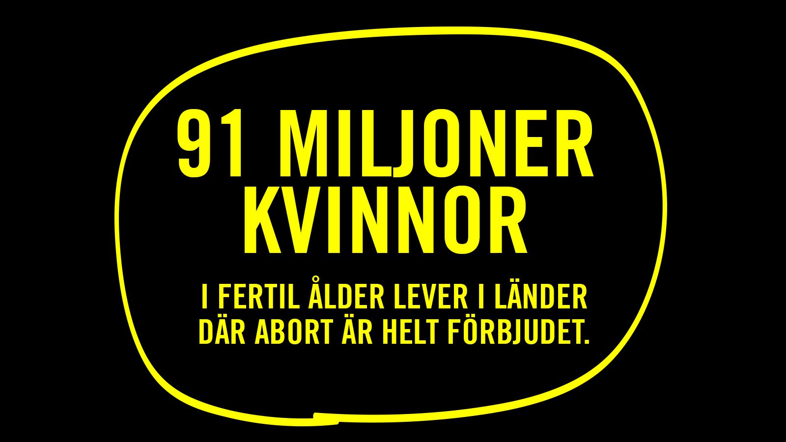 Abort - Amnesty Sverige